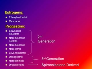 Estrogens:
 Ethinyl estradiol
 Mestranol
Progestins:
 Ethynodiol
diacetate
 Norethindrone
acetate
 Norethindrone
 Norgestrel
 Levonorgestrel
 Desogestrel
 Norgestimate
 Drospirenone
2nd
Generation
3rd Generation
Spironolactone Derived
 