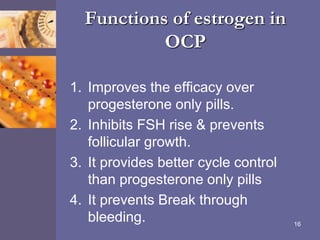Functions of estrogen in
OCP
1. Improves the efficacy over
progesterone only pills.
2. Inhibits FSH rise & prevents
follicular growth.
3. It provides better cycle control
than progesterone only pills
4. It prevents Break through
bleeding. 16
 