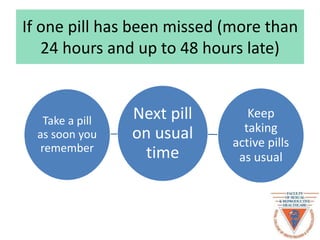 If one pill has been missed (more than
24 hours and up to 48 hours late)
Next pill
on usual
time
Keep
taking
active pills
as usual
Take a pill
as soon you
remember
 