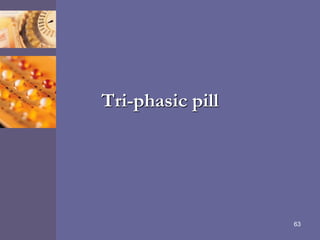 Tri-phasic pill
63
 