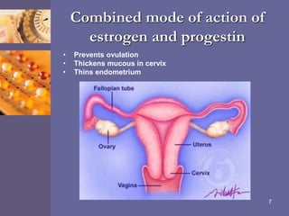 Combined mode of action of
estrogen and progestin
• Prevents ovulation
• Thickens mucous in cervix
• Thins endometrium
7
 