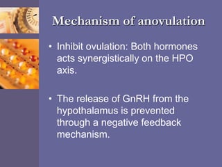 Mechanism of anovulation
• Inhibit ovulation: Both hormones
acts synergistically on the HPO
axis.
• The release of GnRH from the
hypothalamus is prevented
through a negative feedback
mechanism.
 