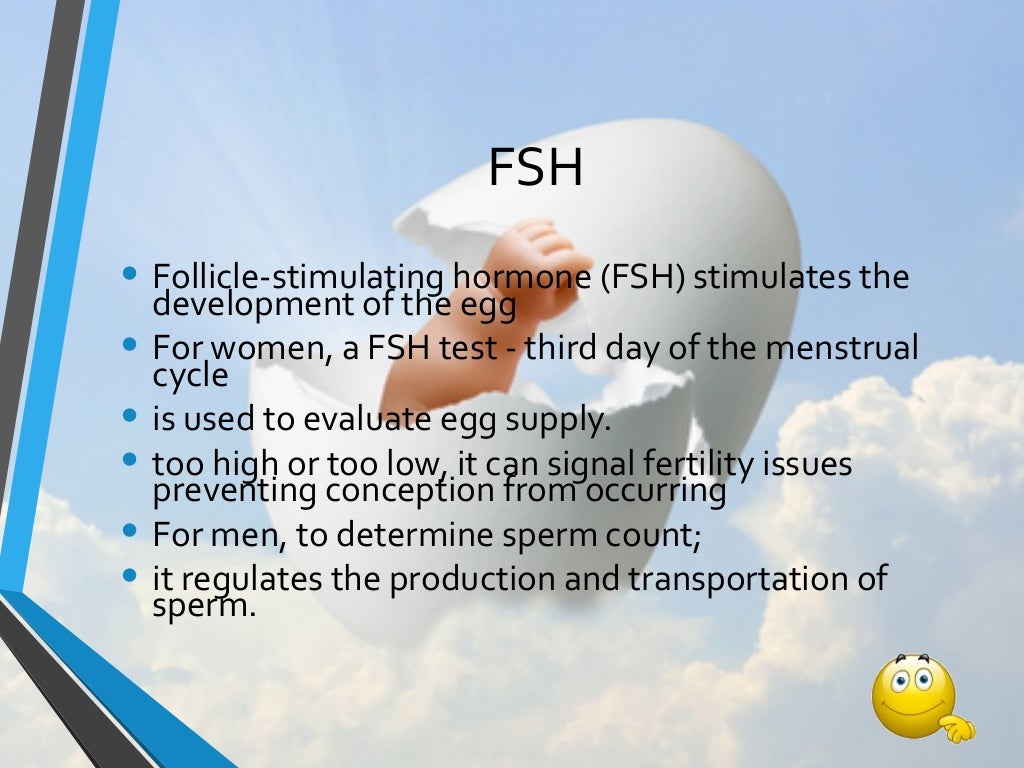 Hormonal evaluation of infertility