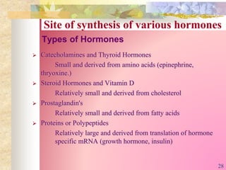 Types of Hormones
 Catecholamines and Thyroid Hormones
Small and derived from amino acids (epinephrine,
thryoxine.)
 Steroid Hormones and Vitamin D
Relatively small and derived from cholesterol
 Prostaglandin's
Relatively small and derived from fatty acids
 Proteins or Polypeptides
Relatively large and derived from translation of hormone
specific mRNA (growth hormone, insulin)
Site of synthesis of various hormones
28
 