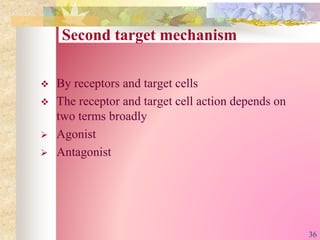 Second target mechanism
 By receptors and target cells
 The receptor and target cell action depends on
two terms broadly
 Agonist
 Antagonist
36
 