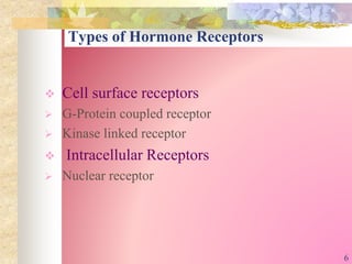 Types of Hormone Receptors
 Cell surface receptors
 G-Protein coupled receptor
 Kinase linked receptor
 Intracellular Receptors
 Nuclear receptor
6
 