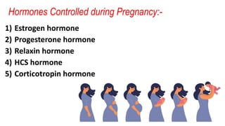 Hormonal regulation in Pregnancy.pptx