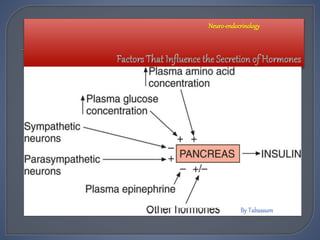 Neuro-endocrinology
 