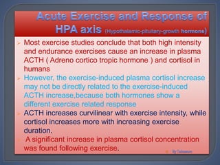  Most exercise studies conclude that both high intensity
and endurance exercises cause an increase in plasma
ACTH ( Adreno cortico tropic hormone ) and cortisol in
humans
 However, the exercise-induced plasma cortisol increase
may not be directly related to the exercise-induced
ACTH increase,because both hormones show a
different exercise related response.
 ACTH increases curvilinear with exercise intensity, while
cortisol increases more with increasing exercise
duration.
 A significant increase in plasma cortisol concentration
was found following exercise. 
 