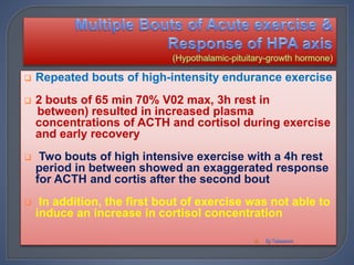  Repeated bouts of high-intensity endurance exercise
 2 bouts of 65 min 70% V02 max, 3h rest in
between) resulted in increased plasma
concentrations of ACTH and cortisol during exercise
and early recovery
 Two bouts of high intensive exercise with a 4h rest
period in between showed an exaggerated response
for ACTH and cortis after the second bout
 In addition, the first bout of exercise was not able to
induce an increase in cortisol concentration

 