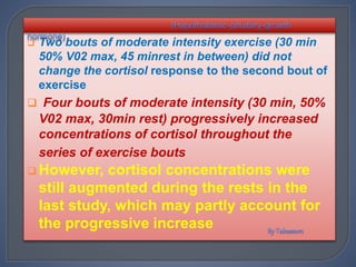  Two bouts of moderate intensity exercise (30 min
50% V02 max, 45 minrest in between) did not
change the cortisol response to the second bout of
exercise
 Four bouts of moderate intensity (30 min, 50%
V02 max, 30min rest) progressively increased
concentrations of cortisol throughout the
series of exercise bouts
 However, cortisol concentrations were
still augmented during the rests in the
last study, which may partly account for
the progressive increase
 