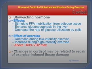 
– Stimulate FFA mobilization from adipose tissue
– Enhance gluconeogenesis in the liver
– Decrease the rate of glucose utilization by cells
– Decrease during low-intensity exercise
– Increase during high-intensity exercise
Above ~60% VO2 max

Hormonal Control of Substrate Mobilization During Exercise
 