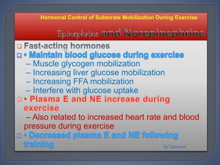 
– Muscle glycogen mobilization
– Increasing liver glucose mobilization
– Increasing FFA mobilization
– Interfere with glucose uptake
– Also related to increased heart rate and blood
pressure during exercise
Hormonal Control of Substrate Mobilization During Exercise
 