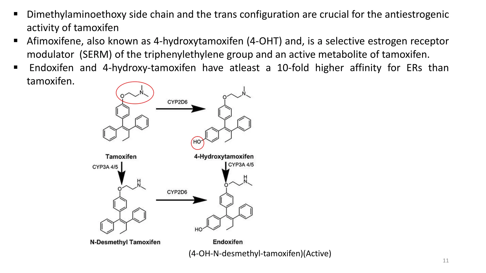 Activity Oht Breast Cancer /Hormonal Therapy/ Medicinal Chemistry | PDF