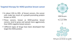 Breast Cancer /Hormonal Therapy/ Medicinal Chemistry | PDF