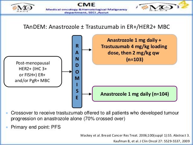 how to lose weight on zoladex