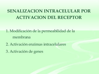 SENALIZACION INTRACELULAR POR  ACTIVACION DEL RECEPTOR   1. Modificación de la permeabilidad de la membrana 2. Activación enzimas intracelulares 3. Activación de genes 