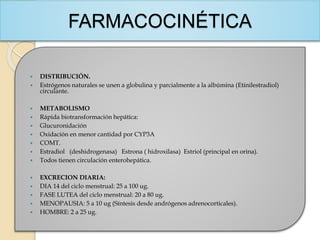 FARMACOCINÉTICA
 DISTRIBUCIÓN.
 Estrógenos naturales se unen a globulina y parcialmente a la albúmina (Etinilestradiol)
circulante.
 METABOLISMO
 Rápida biotransformación hepática:
 Glucuronidación
 Oxidación en menor cantidad por CYP3A
 COMT.
 Estradiol (deshidrogenasa) Estrona ( hidroxilasa) Estriol (principal en orina).
 Todos tienen circulación enterohepática.
 EXCRECION DIARIA:
 DIA 14 del ciclo menstrual: 25 a 100 ug.
 FASE LUTEA del ciclo menstrual: 20 a 80 ug.
 MENOPAUSIA: 5 a 10 ug (Síntesis desde andrógenos adrenocorticales).
 HOMBRE: 2 a 25 ug.
 