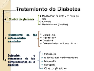  Retinopatía
 Enfermedades cardiovasculares
 Neuropatía
 Nefropatía
 Otras complicaciones
 Modificación en dieta y en estilo de
vida
 Ejercicio
 Medicamentos (Insulina)
 Dislipidemia
 Hipertensión
 Obesidad
 Enfermedades cardiovasculares
 