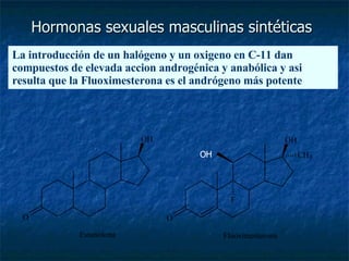 Hormonas sexuales masculinas sintéticas La introducción de un halógeno y un oxigeno en C-11 dan compuestos de elevada accion androgénica y anabólica y asi resulta que la Fluoximesterona es el andrógeno más potente OH OH 