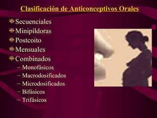 Clasificación de Anticonceptivos Orales Secuenciales Minipíldoras Postcoito Mensuales Combinados Monofásicos Macrodosificados Microdosificados Bifásicos Trifásicos   
