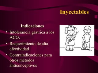 Inyectables Indicaciones Intolerancia gástrica a los ACO. Requerimiento de alta efectividad Contraindicaciones para otros métodos antíconceptivos   