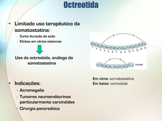 Octreotida

• Limitado uso terapêutico da
  somatostatina:
   - Curta duração de ação
   - Efeitos em vários sistemas



  Uso da octreotida, análogo da
        somatostatina


                                          Em cima: somatostatina
• Indicações:                             Em baixo: octreotida
   - Acromegalia
   - Tumores neuroendócrinos
     particularmente carcinóides
   - Cirurgia pancreática
 