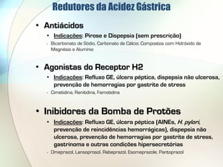 Redutores da Acidez Gástrica
• Antiácidos
  • Indicações: Pirose e Dispepsia (sem prescrição)
  - Bicarbonato de Sódio, Carbonato de Cálcio; Compostos com Hidróxido de
    Magnésio e Alumínio


• Agonistas do Receptor H2
  • Indicações: Refluxo GE, úlcera péptica, dispepsia não ulcerosa,
    prevenção de hemorragias por gastrite de stress
  - Cimetidina, Ranitidina, Famotidina



• Inibidores da Bomba de Protões
  • Indicações: Refluxo GE, úlcera péptica (AINEs, H. pylori,
    prevenção de reincidências hemorrágicas), dispepsia não
    ulcerosa, prevenção de hemorragias por gastrite de stress,
    gastrinoma e outras condições hipersecretórias
  - Omeprazol, Lansoprosol, Rabeprazol, Esomeprazole, Pantoprazol
 