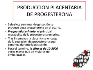 PRODUCCION PLACENTARIA
DE PROGESTERONA
• Seis-siete semanas de gestación se
produce poca progesterona en el ovario.
• Pregnandiol urinario, el principal
metabolito de la progesterona en orina.
• Tras 8 semanas la placenta se encarga
de la secreción de progesterona que
continua durante la gestación.
• Para el termino, la cifra es de 10-5000
veces mayor que en mujeres no
embarazadas.
 