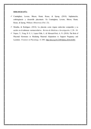 BIBLIOGRAFÍA:
 Cunningham, Leveno, Bloom, Haunt, Rouse, & Spong. (2010). Implantación,
embriogénesis y desarrollo placentario. En Cunningham, Leveno, Bloom, Haunt,
Rouse, & Spong, Williams Obstetricia (Vol. 23).
 Mendita, & Rodriguez. (2014). La placenta como órgano endocrino compartido y su
acción en el embarazo normoevolutivo. Revista de Medicina e Investigación, 2, 28 - 34
 Napso, T., Yong, H. E. J., Lopez-Tello, J., & Sferruzzi-Perri, A. N. (2018). The Role of
Placental Hormones in Mediating Maternal Adaptations to Support Pregnancy and
Lactation. Frontiers in Physiology, 9, 1091. http://doi.org/10.3389/fphys.2018.01091
 