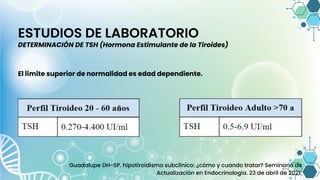 ESTUDIOS DE LABORATORIO
DETERMINACIÓN DE TSH (Hormona Estimulante de la Tiroides)
El límite superior de normalidad es edad dependiente.
Guadalupe DH-SP. hipotiroidismo subclínico: ¿cómo y cuando tratar? Seminario de
Actualización en Endocrinología. 23 de abril de 2021;
 