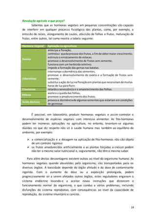 14
Revolução agrícola a que preço?
Sabemos que as hormonas vegetais em pequenas concentrações são capazes
de interferir em qualquer processo fisiológico das plantas, como, por exemplo, a
emissão de raízes, alongamento de caules, abscisão de folhas e frutas, maturação de
frutas, entre outros, tal como mostra a tabela seguinte:
É possível, em laboratório, produzir hormonas vegetais e assim controlar o
desenvolvimento de espécies vegetais com interesse alimentar. As fito-hormonas
podem ter inúmeras aplicações na agricultura, no entanto, levantam-se algumas
dúvidas no que diz respeito não só à saúde humana mas também ao equilíbrio do
ambiente, por exemplo:
 a comercialização e a dosagem na aplicação de fito-hormonas não são objeto
de um controlo rigoroso
 os frutos amadurecidos artificialmente e as plantas forçadas a crescer podem
não ter o mesmo valor nutricional e, seguramente, não têm o mesmo sabor.
Para além destas desvantagens existem outras ao nível do organismo humano. As
hormonas vegetais quando absorvidas pelo organismo, são transportados para os
diversos órgãos. A toxicidade depende do órgão afetado e da dose de contaminante
ingerida. Com o aumento da dose ou a exposição prolongada, podem
progressivamente vir a serem afetados outros órgãos, estes reguladores enganam o
sistema endócrino levando-o a aceitar novas instruções que distorcem o
funcionamento normal do organismo, o que conduz a vários problemas, incluindo
disfunções do sistema reprodutivo, com consequências ao nível da capacidade de
reprodução, do sistema imunitário e cancros.
Hormona Vegetal Aplicação na agricultura
Auxina
antecipa a floração;
controlaa quedaprecoce dosfrutos,a fimde obtermaior crescimento;
estimula o enraizamento de estacas;
promove o desenvolvimento de frutos sem semente;
funciona com um herbicida seletivo;
impede a formação das gemas nas batatas.
Giberelinas
interrompe a dormência das sementes;
promove o desenvolvimento do ovário e a formação de frutos sem
semente;
substitui aação da luzna floraçãoem plantasque necessitamde muitas
horas de luz para florir.
Citocininas retarda a senescência e o amarelecimento das folhas.
Etileno
acelera a queda das folhas;
promove o amadurecimento dos frutos.
Ácido Abcísico
provocaa dormênciade algumassementesque estariam em condições
de germinar.
 