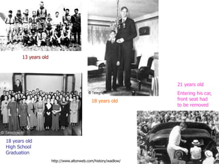 13 years old




                                                                21 years old
                            ...