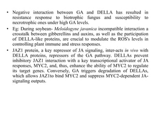 Hormone crosstalk in plant disease and defense | PPTX