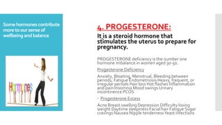 Hormone harmony...Balancing your hormones naturally | PPTX