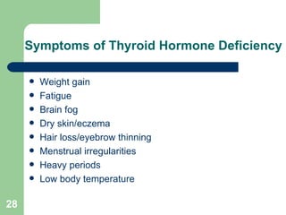 Symptoms of Thyroid Hormone Deficiency Weight gain Fatigue Brain fog Dry skin/eczema Hair loss/eyebrow thinning Menstrual irregularities Heavy periods Low body temperature  