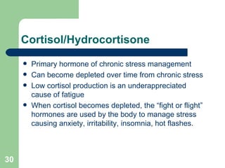 Cortisol/Hydrocortisone Primary hormone of chronic stress management Can become depleted over time from chronic stress Low cortisol production is an underappreciated cause of fatigue When cortisol becomes depleted, the “fight or flight” hormones are used by the body to manage stress causing anxiety, irritability, insomnia, hot flashes. 