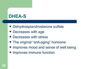 DHEA-S Dehydroepiandrosterone sulfate  Decreases with age Decreases with stress The original “anti-aging” hormone Improves mood and sense of well being Improves immune function 