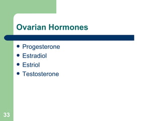 Ovarian Hormones Progesterone  Estradiol Estriol Testosterone  