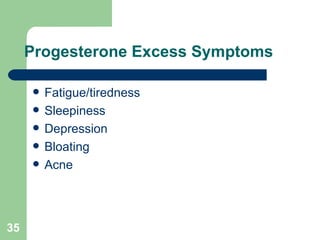 Progesterone Excess Symptoms Fatigue/tiredness Sleepiness Depression Bloating Acne 