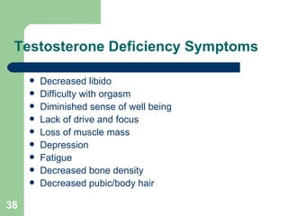 Testosterone Deficiency Symptoms Decreased libido Difficulty with orgasm Diminished sense of well being Lack of drive and focus Loss of muscle mass Depression  Fatigue  Decreased bone density Decreased pubic/body hair 