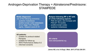 Androgen-Deprivation Therapy + Abiraterone/Prednisone:
STAMPEDE
James ND, et al. N Engl J Med. 2017;377(4):338-351.
 