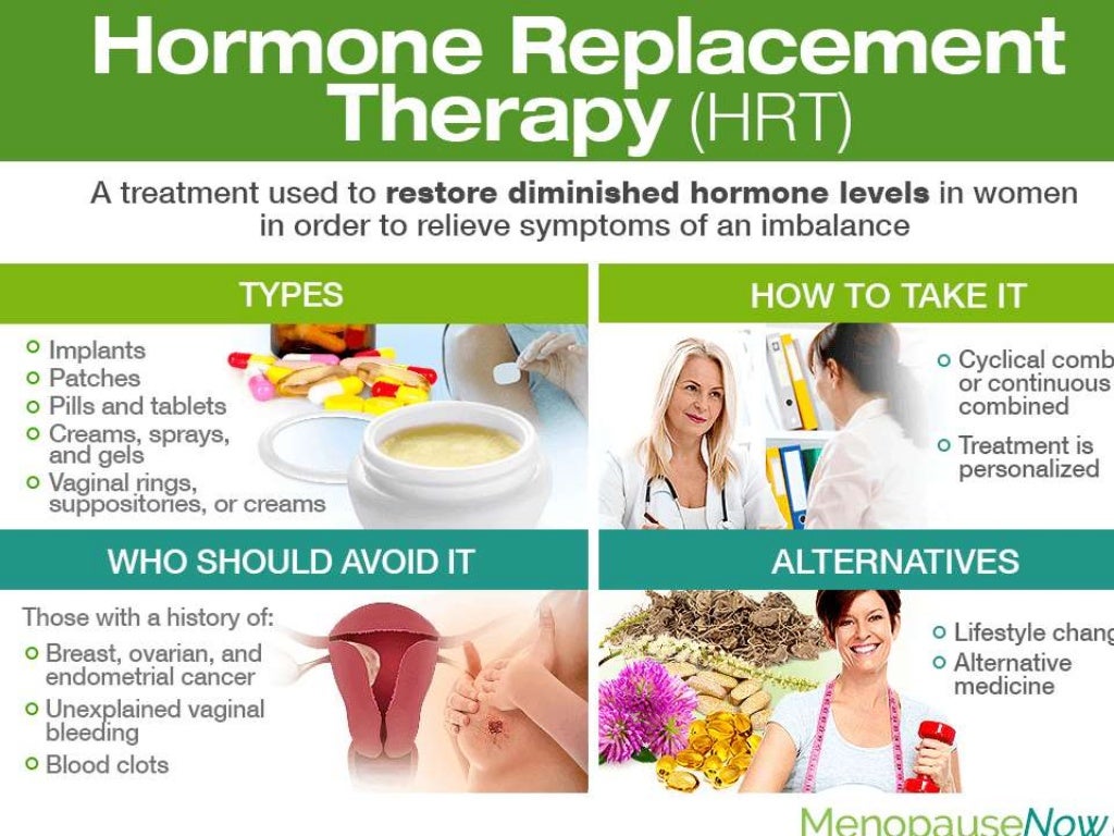 Hormone replacement therapy