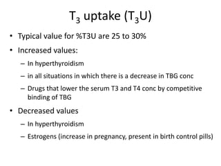 T3 uptake (T3U)
• Typical value for %T3U are 25 to 30%
• Increased values:
– In hyperthyroidism
– in all situations in which there is a decrease in TBG conc
– Drugs that lower the serum T3 and T4 conc by competitive
binding of TBG
• Decreased values
– In hyperthyroidism
– Estrogens (increase in pregnancy, present in birth control pills)
 
