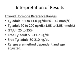 Interpretation of Results
Thyroid Hormone Reference Ranges
• T4: adult 5.1 to 11.0 µg/dL(66 -142 nmol/L)
• T3 adult 70 to 200 ng/dL (1.08 to 3.08 nmol/L)
• %T3U: 25 to 35%.
• Free T4: adult 5.6-11.7 mg/dL
• Free T3: adult 80-210 ng/dL
• Ranges are method dependent and age
adjusted.
 