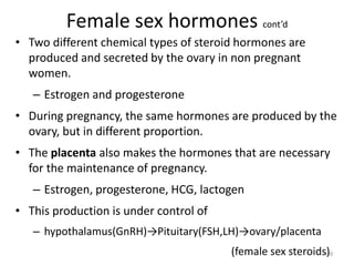 Female sex hormones cont’d
• Two different chemical types of steroid hormones are
produced and secreted by the ovary in non pregnant
women.
– Estrogen and progesterone
• During pregnancy, the same hormones are produced by the
ovary, but in different proportion.
• The placenta also makes the hormones that are necessary
for the maintenance of pregnancy.
– Estrogen, progesterone, HCG, lactogen
• This production is under control of
– hypothalamus(GnRH)→Pituitary(FSH,LH)→ovary/placenta
(female sex steroids)
139
 