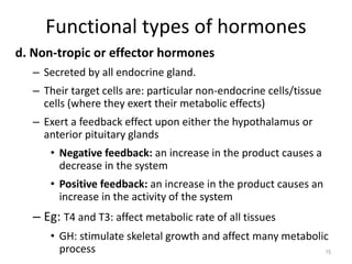 d. Non-tropic or effector hormones
– Secreted by all endocrine gland.
– Their target cells are: particular non-endocrine cells/tissue
cells (where they exert their metabolic effects)
– Exert a feedback effect upon either the hypothalamus or
anterior pituitary glands
• Negative feedback: an increase in the product causes a
decrease in the system
• Positive feedback: an increase in the product causes an
increase in the activity of the system
– Eg: T4 and T3: affect metabolic rate of all tissues
• GH: stimulate skeletal growth and affect many metabolic
process
Functional types of hormones
15
 