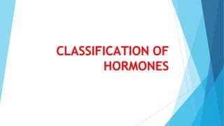 CLASSIFICATION OF
HORMONES
 