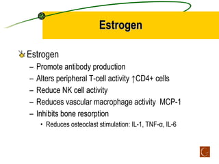 Estrogen <ul><li>Estrogen </li></ul><ul><ul><li>Promote antibody production </li></ul></ul><ul><ul><li>Alters peripheral T...