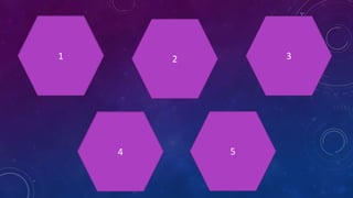 Institutional
Aggression
Deindividuation
Theory
Neural
Explanations
Genetic
Explanation
Social
Learning
Theory
1 2 3
4 5
 